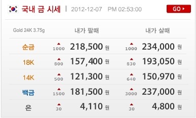2012-12-07 오늘의 순금시세