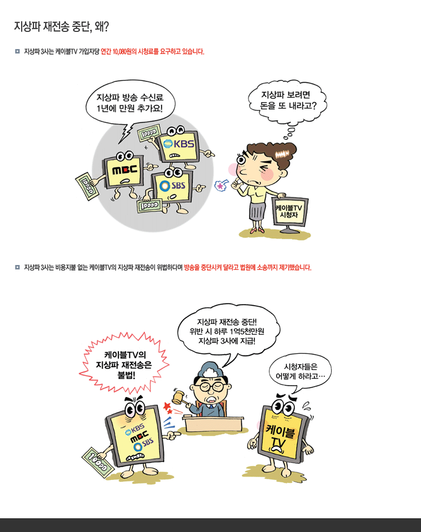 만화로 보는 지상파 재전송 중단 ??