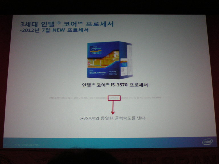 2012 다나와 상반기 히트 브랜드