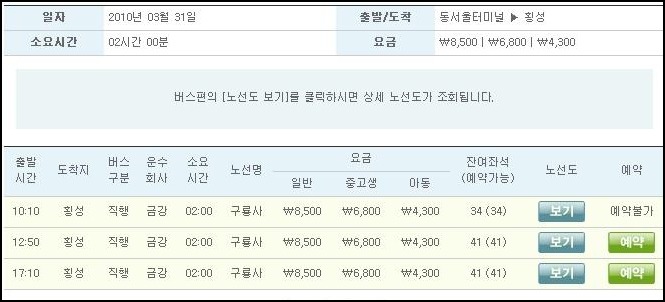 횡성군 평창군의 태기산 산행개념도