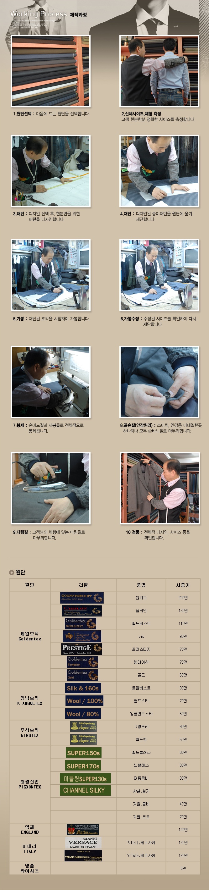 맞춤 제작과정