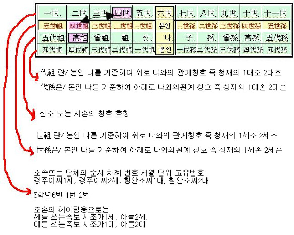 196F27134CE94F18016436