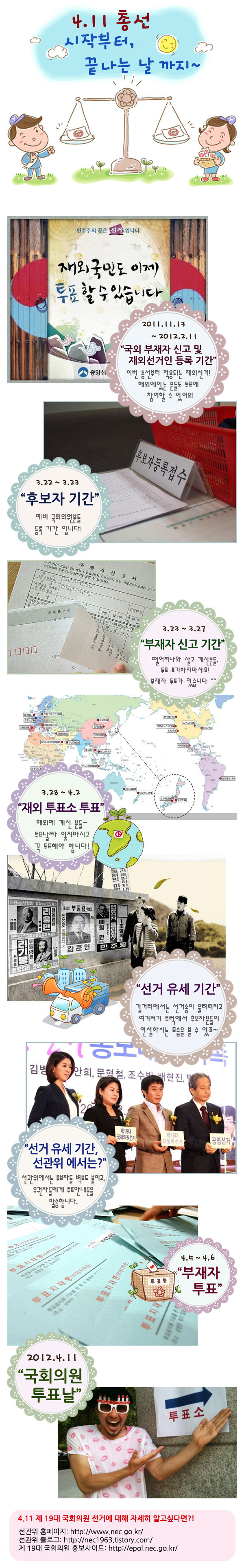 총선, 처음부터 끝까지~~