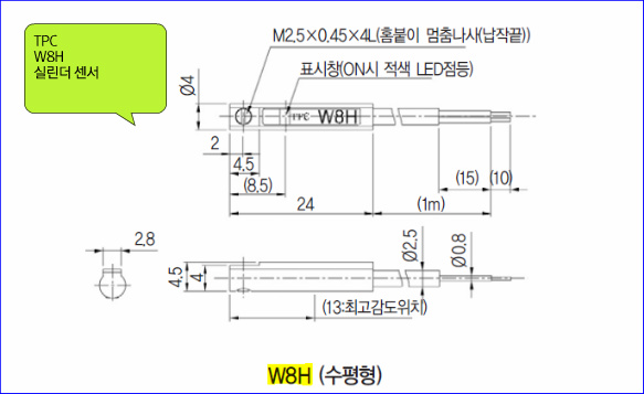 smc 390