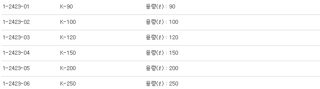 TANKS PE,K형 용기 