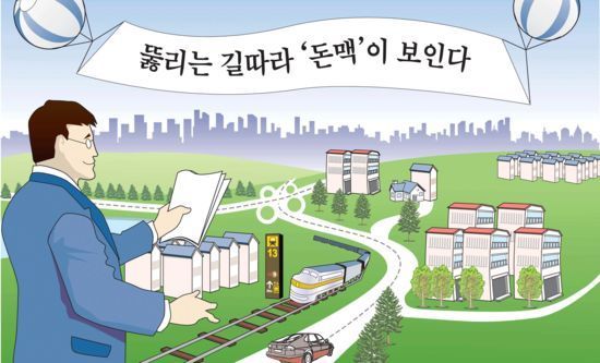 땅투자 이렇게 하라 