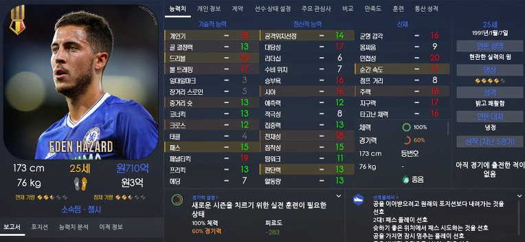 FM2017 공식로스터 포텐정리 | 인스티즈
