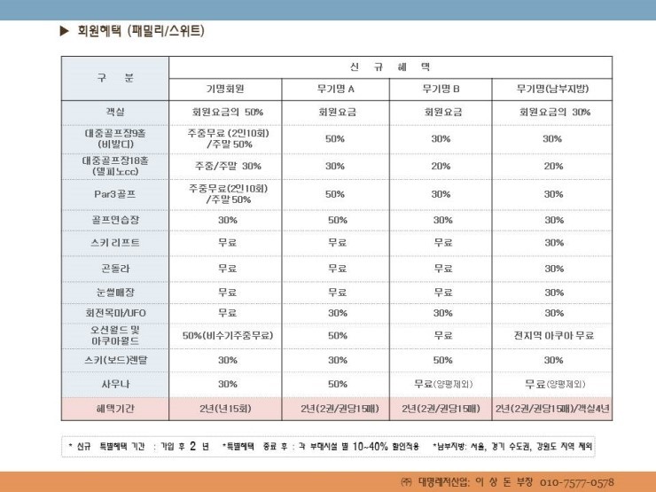 대명산업(주) 이미지