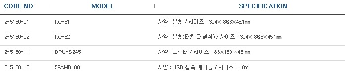 소형 파티클 카운터 PATICLE COUNTER