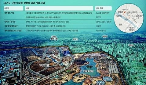 경기북부 테크노밸리가 가른 명암...... 일산 '웃고', 남양주 '울고'