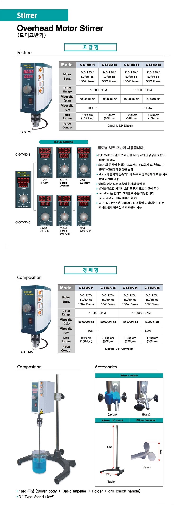 Overhead Motor Stirrer,모터교반기