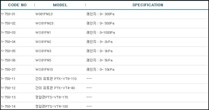 마노스타게이지(고성능미차압계),MANOMETERS 