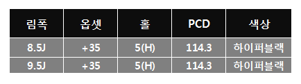 바조 하이퍼블랙 19인치 중고 사제휠 인치업연비 휠교환 