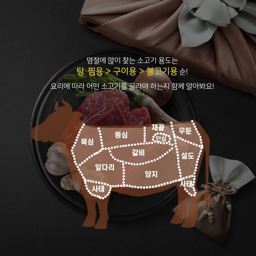 소 부위별  조리법