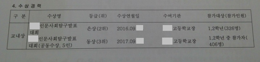 20점