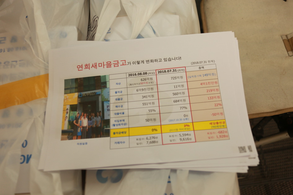 연희1동 새마을금고 어르신들 모시고 삼계탕 봉사하다 