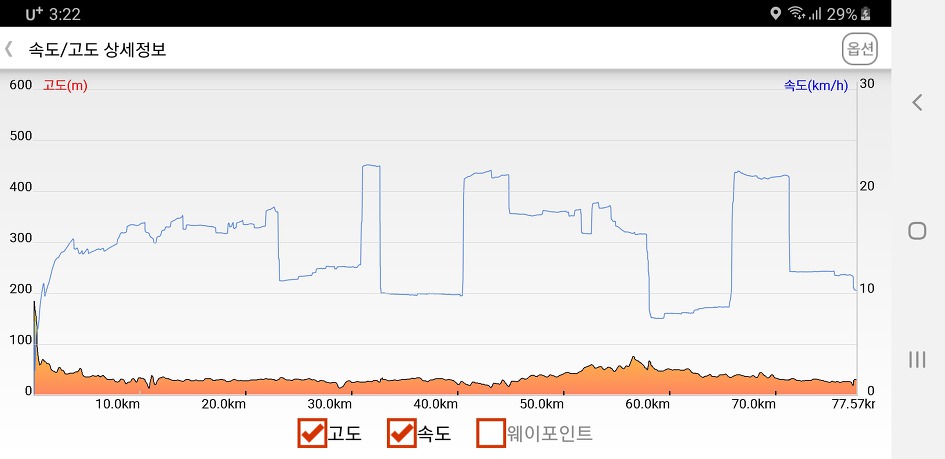 ［하트자전거길］한강에서 꽃구경하며 자전거로 달렸다. 2019. 04. 07